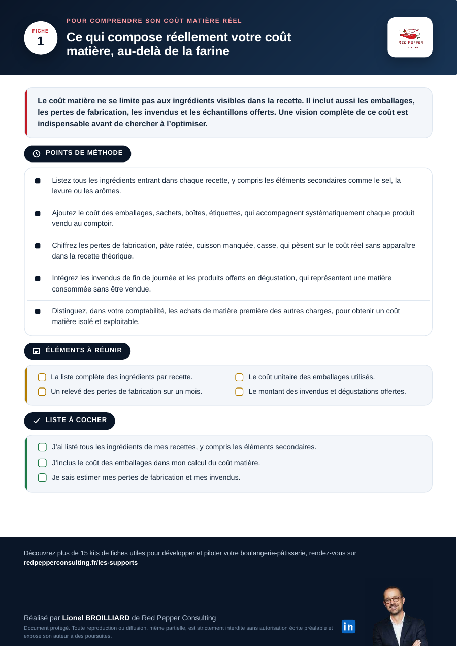 Extrait du Kit 5 sur les achats fournisseurs