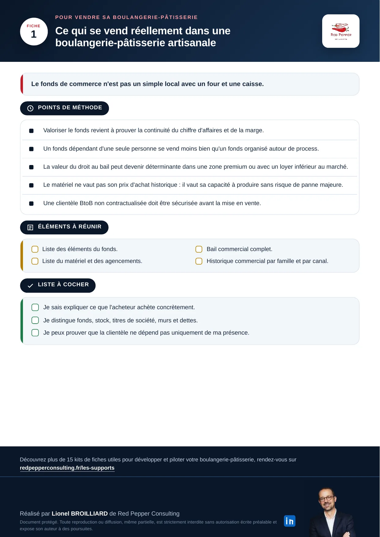 Aperçu d'une fiche du kit pour vendre sa boulangerie-pâtisserie