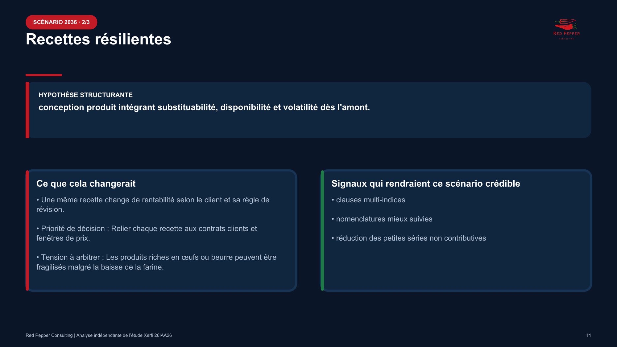 Extrait réel du dossier exclusif Farine en baisse œufs en hausse pourquoi votre coût matière moyen vous trompe ?