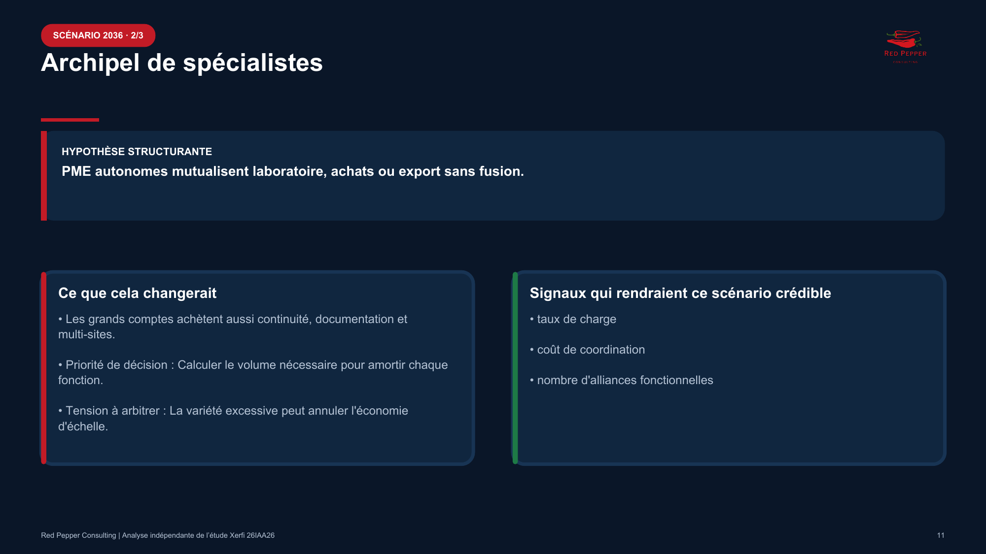 Extrait réel du dossier exclusif Pourquoi la taille compte autant dans la BVP industrielle ?