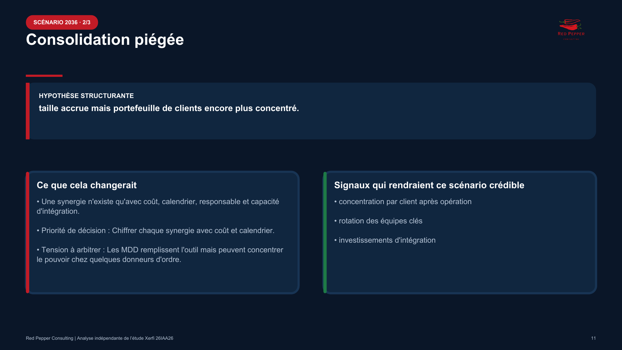 Extrait réel du dossier exclusif Consolidation devenir plus gros ou devenir plus dépendant ?