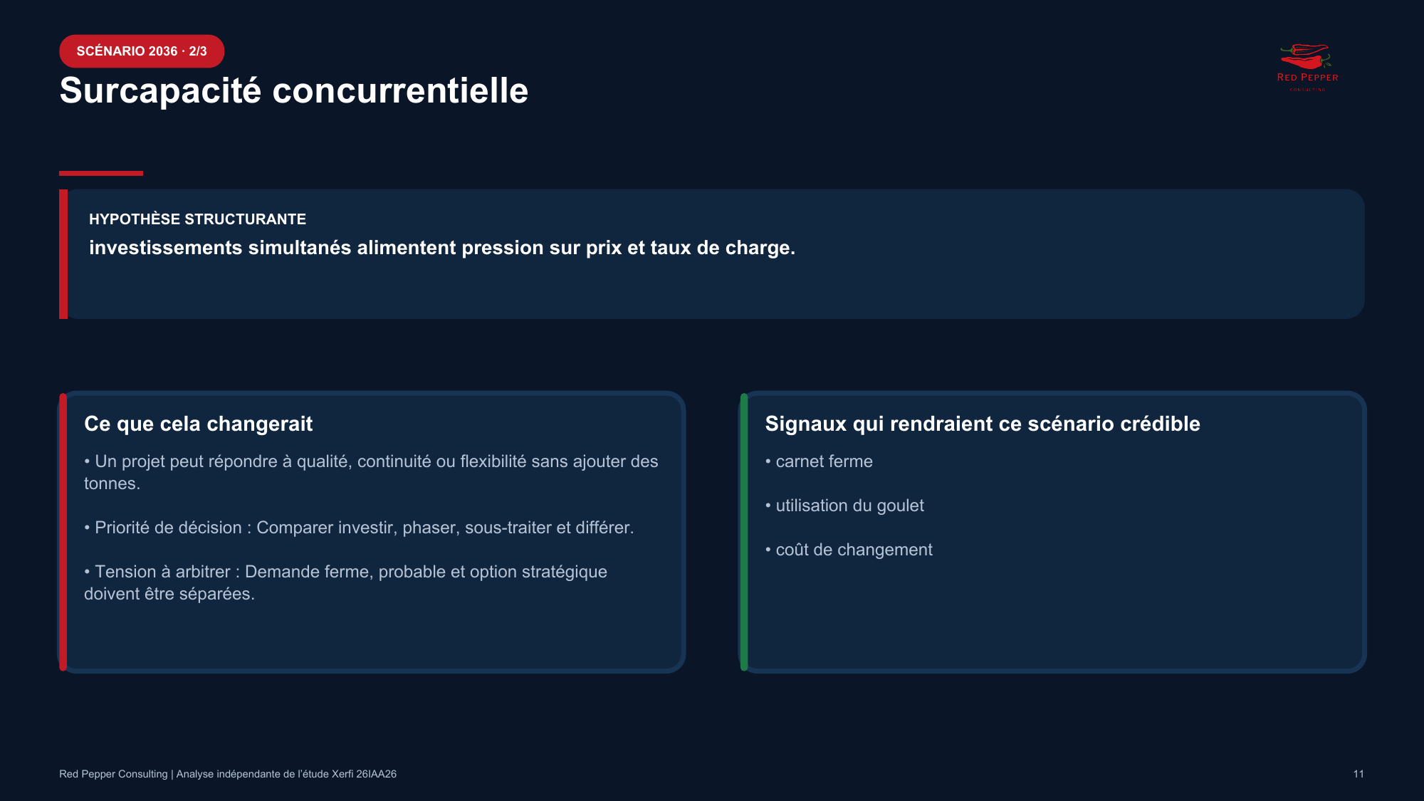 Extrait réel du dossier exclusif Une nouvelle capacité répond-elle à une demande ou à une ambition ?