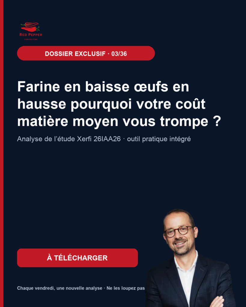 Dossier exclusif Red Pepper Consulting : Farine en baisse œufs en hausse pourquoi votre coût matière moyen vous trompe ?
